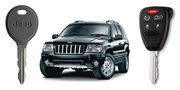Amazing Car Locksmith Philadelphia Services 