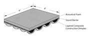 Get the Best Vibration Isolation Pads for Your Machinery